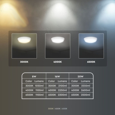 Plafon V-TAC SKU812-24 VT-8633 3000K-4000K-6400K 2