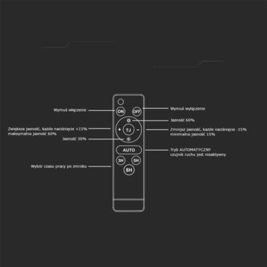 Projektor V-TAC SKU10310 VT-432 4000K 30W 4800lm