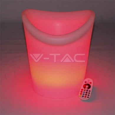 Oprawa V-TAC SKU40191 VT-7806 RGBW 1,5W 54lm