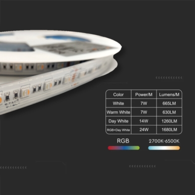 Taśma V-TAC SKU2896 VT-5050 60 RGB+CCT 14W 1630lm