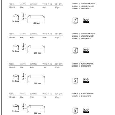 Oprawa V-TAC SKU666 VT-8-40 4000K 40W 4800lm