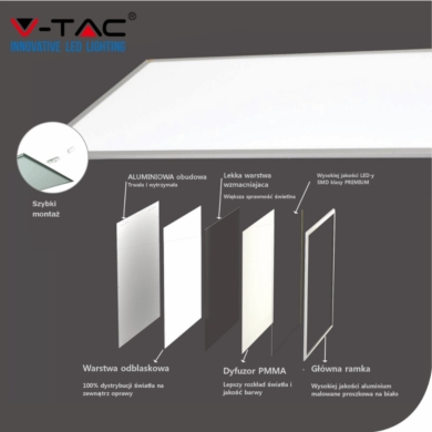 Panel V-TAC SKU63776 VT-6145-6 3000K 45W 5400lm