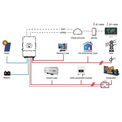 Falownik V-TAC DEYE SKU11542 SUN-10K-SG04LP3-EU 1